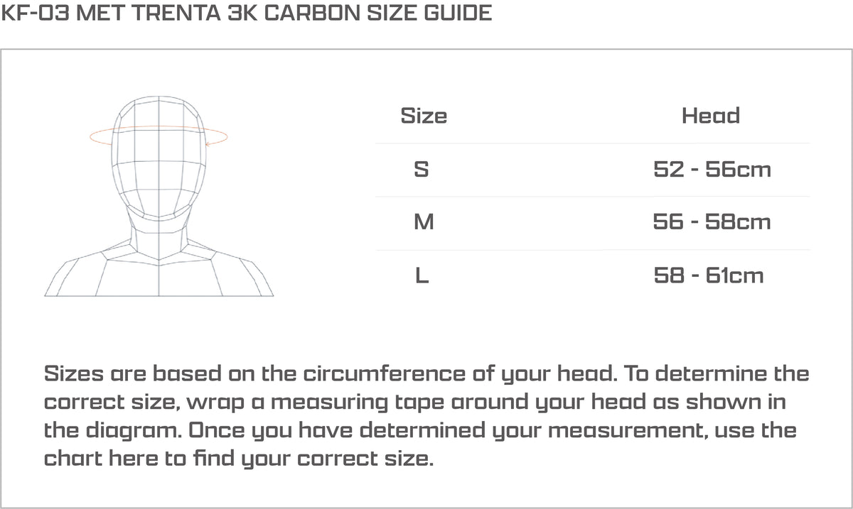 KF-03 MET TRENTA 3K CARBON helmet (Pre-order)