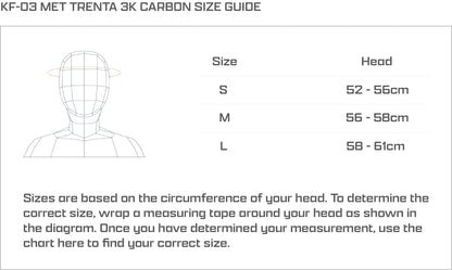 KF-03 MET TRENTA 3K CARBON helmet (Pre-order)